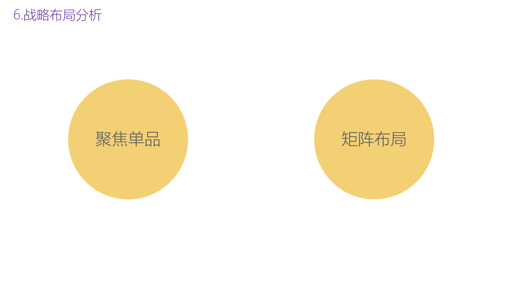 Household products，Office products，