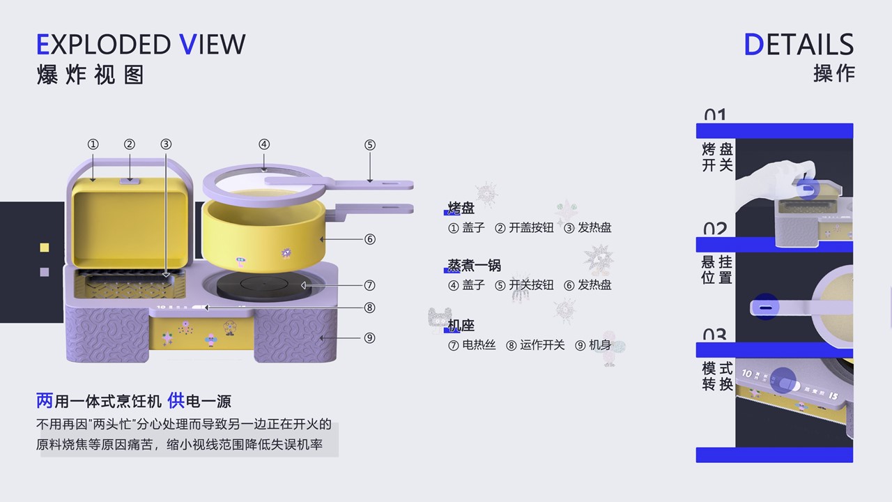 small home appliances，School works，Original，Humidifier，Bluetooth Speaker ，Breakfast machine，Desktop vacuum cleaner，Mobile phone shell，