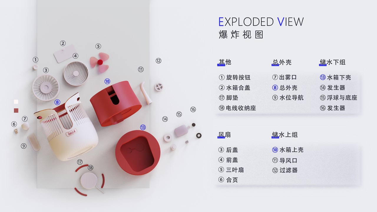 small home appliances，School works，Original，Humidifier，Bluetooth Speaker ，Breakfast machine，Desktop vacuum cleaner，Mobile phone shell，