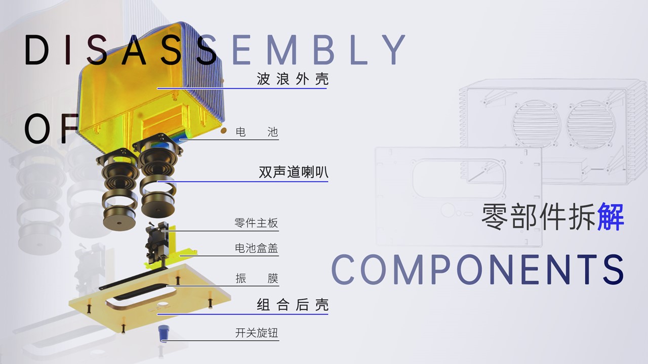 small home appliances，School works，Original，Humidifier，Bluetooth Speaker ，Breakfast machine，Desktop vacuum cleaner，Mobile phone shell，