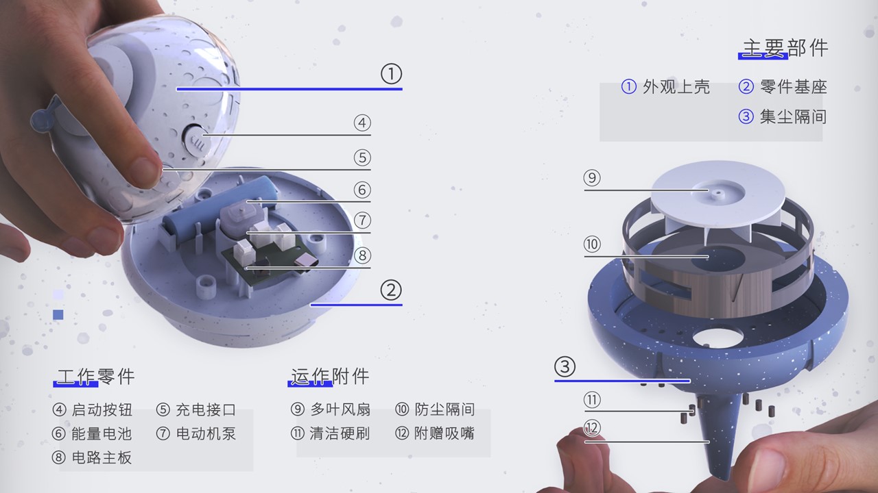 small home appliances，School works，Original，Humidifier，Bluetooth Speaker ，Breakfast machine，Desktop vacuum cleaner，Mobile phone shell，