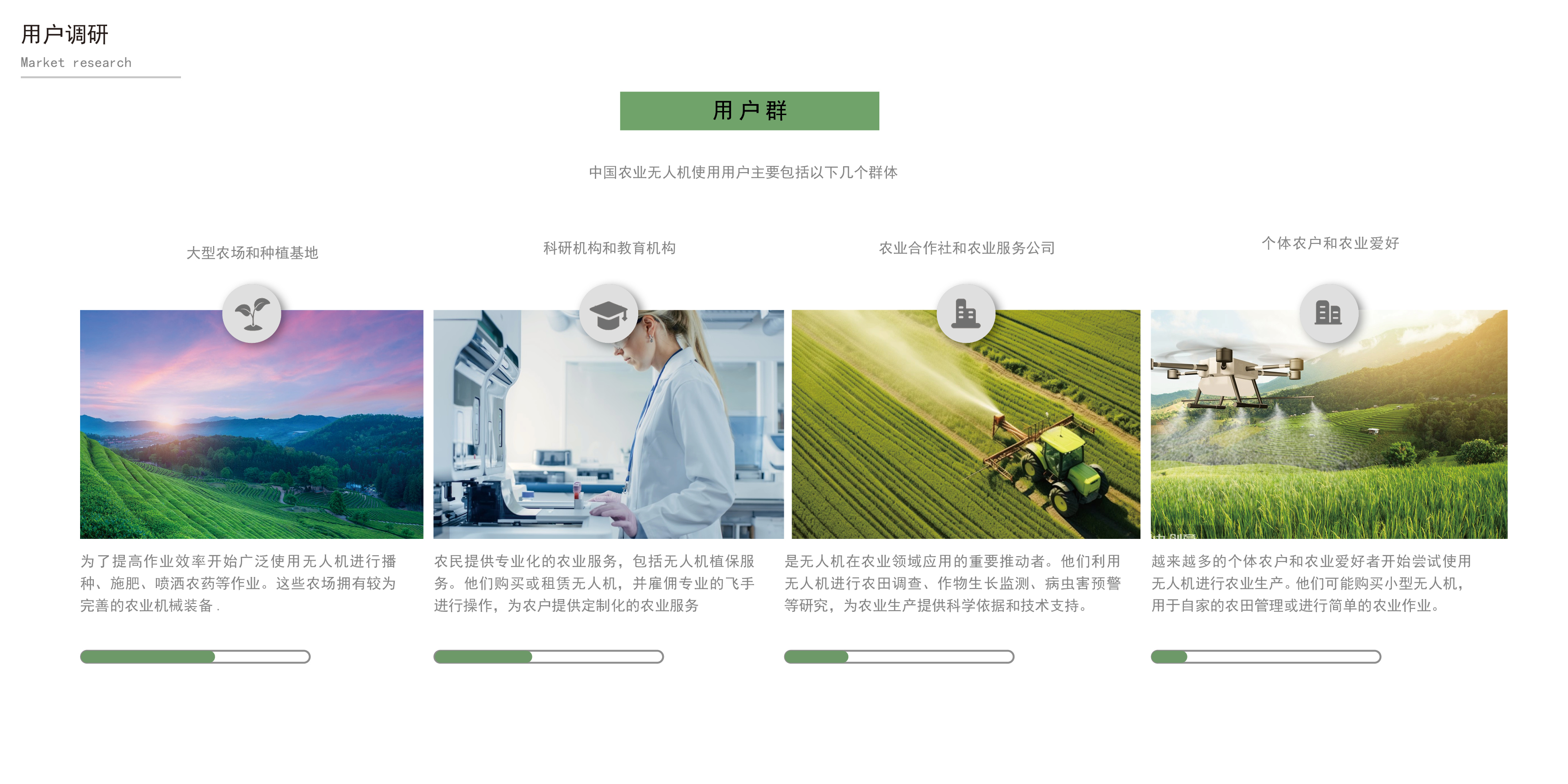 The 2025 session, the portfolio,，