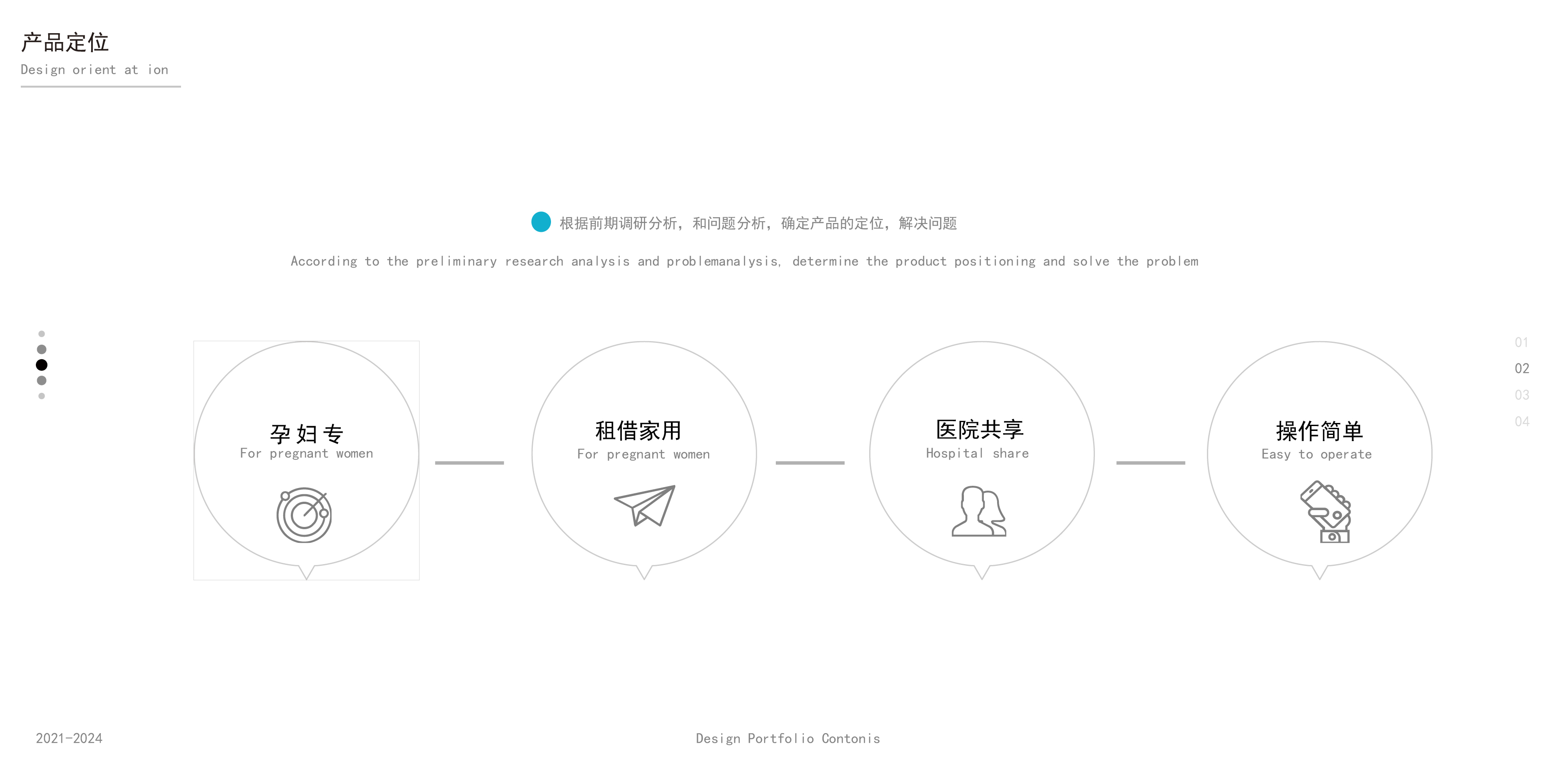 The 2025 session, the portfolio,，