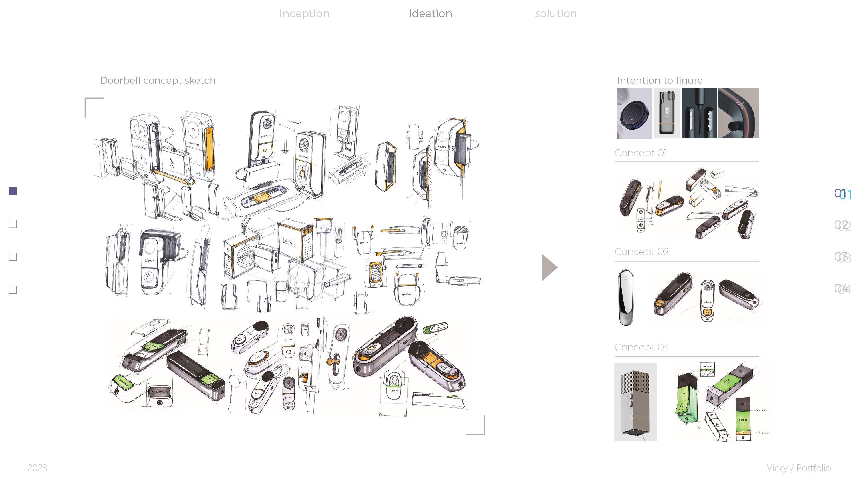 Smart Doorbell Design，
