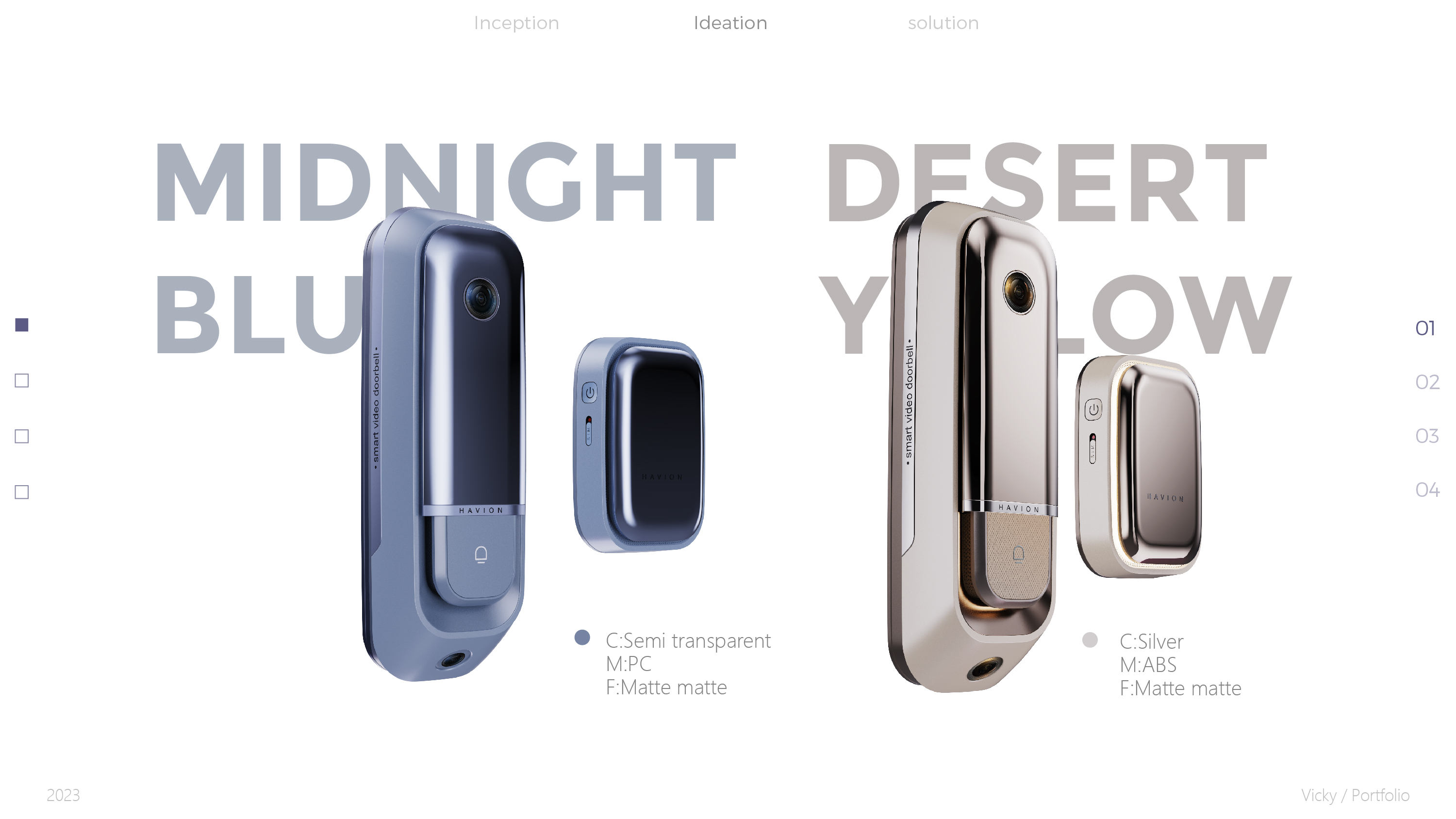Smart Doorbell Design，