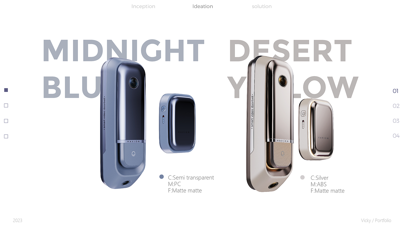 Smart Doorbell Design，