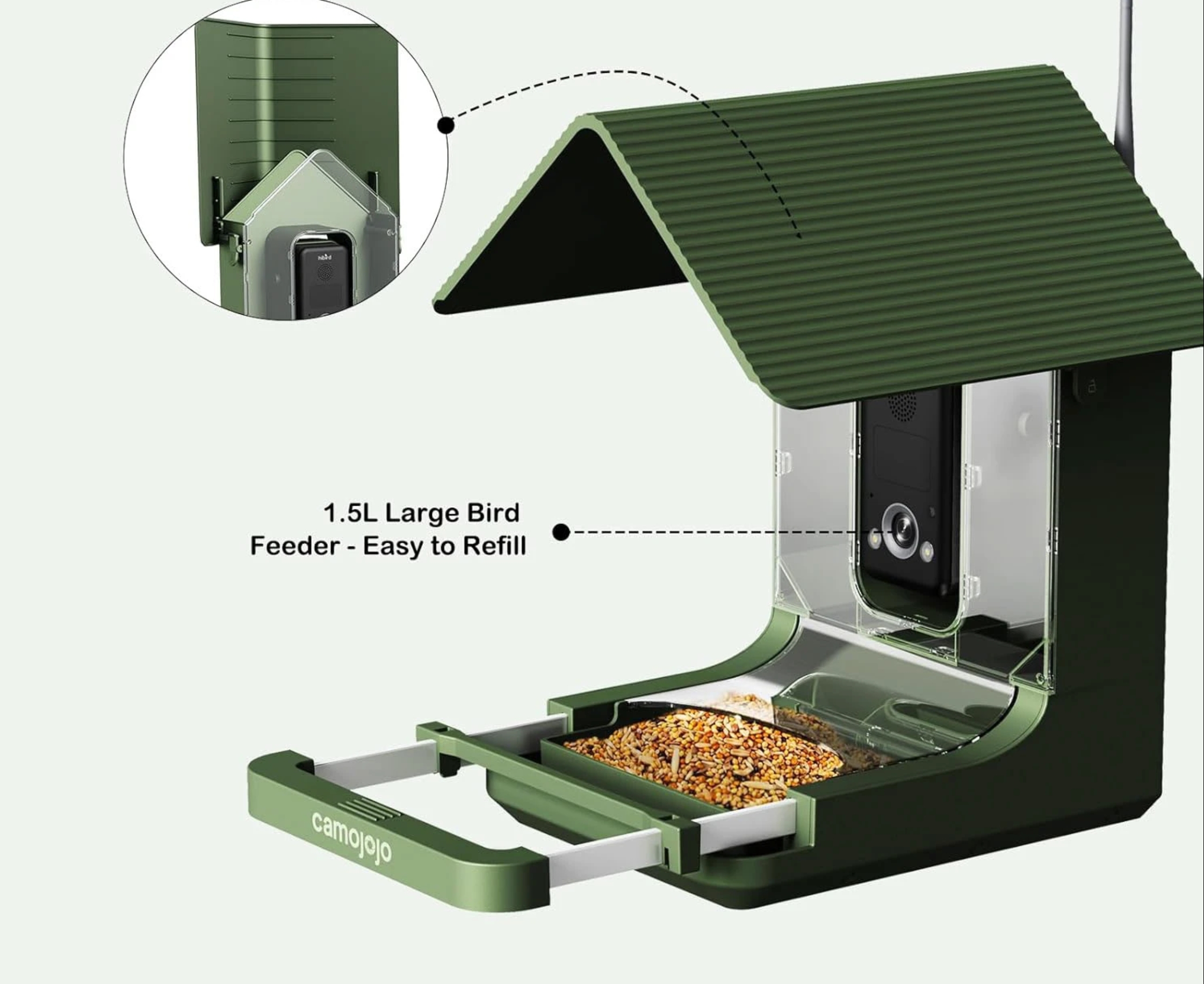 Bird Watching，camera，Infrared Camera，