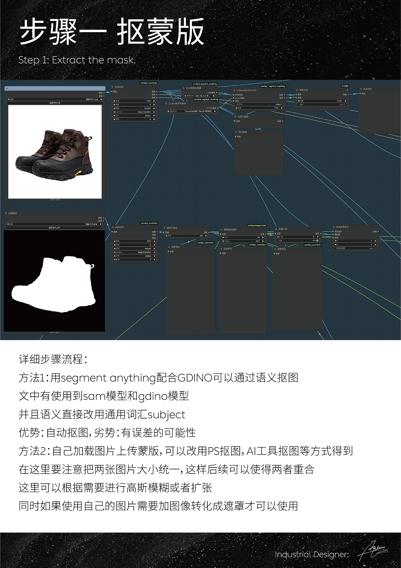 comfyui，industrial design，product，AIGC，