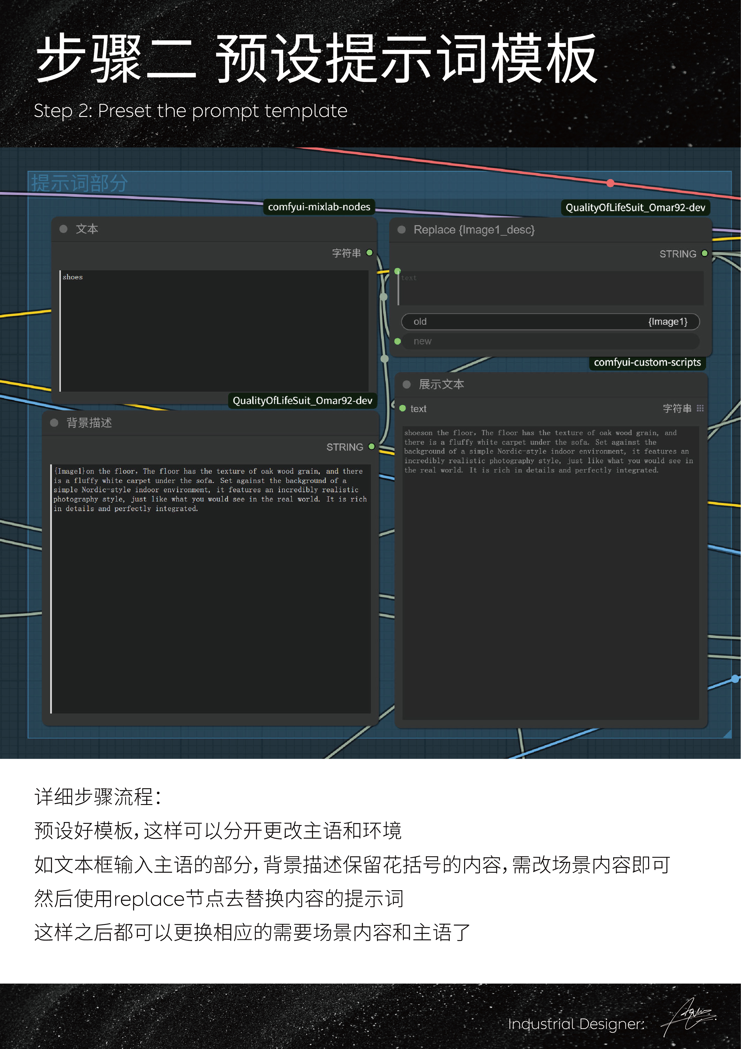 comfyui，industrial design，product，AIGC，