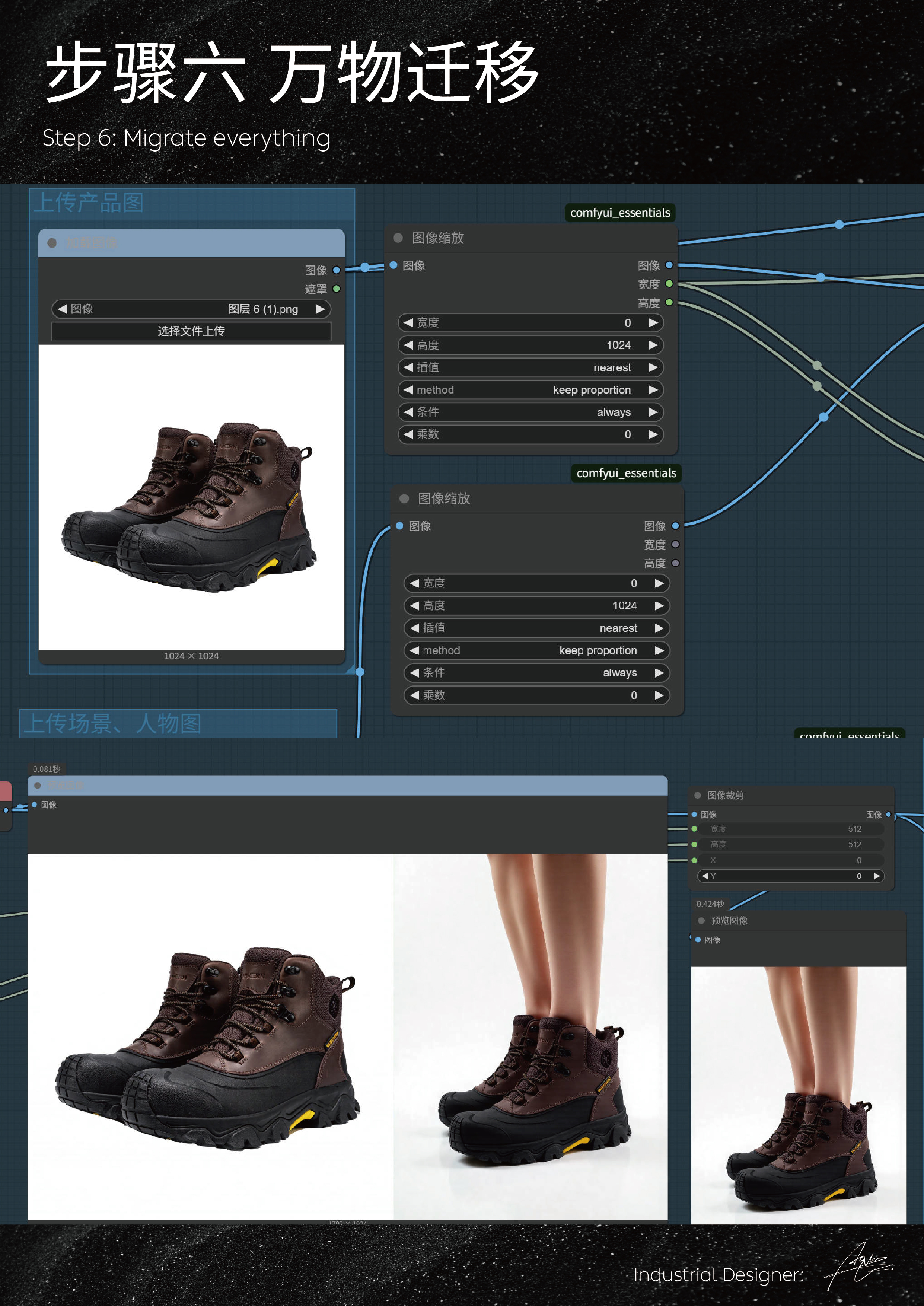 comfyui，industrial design，product，AIGC，