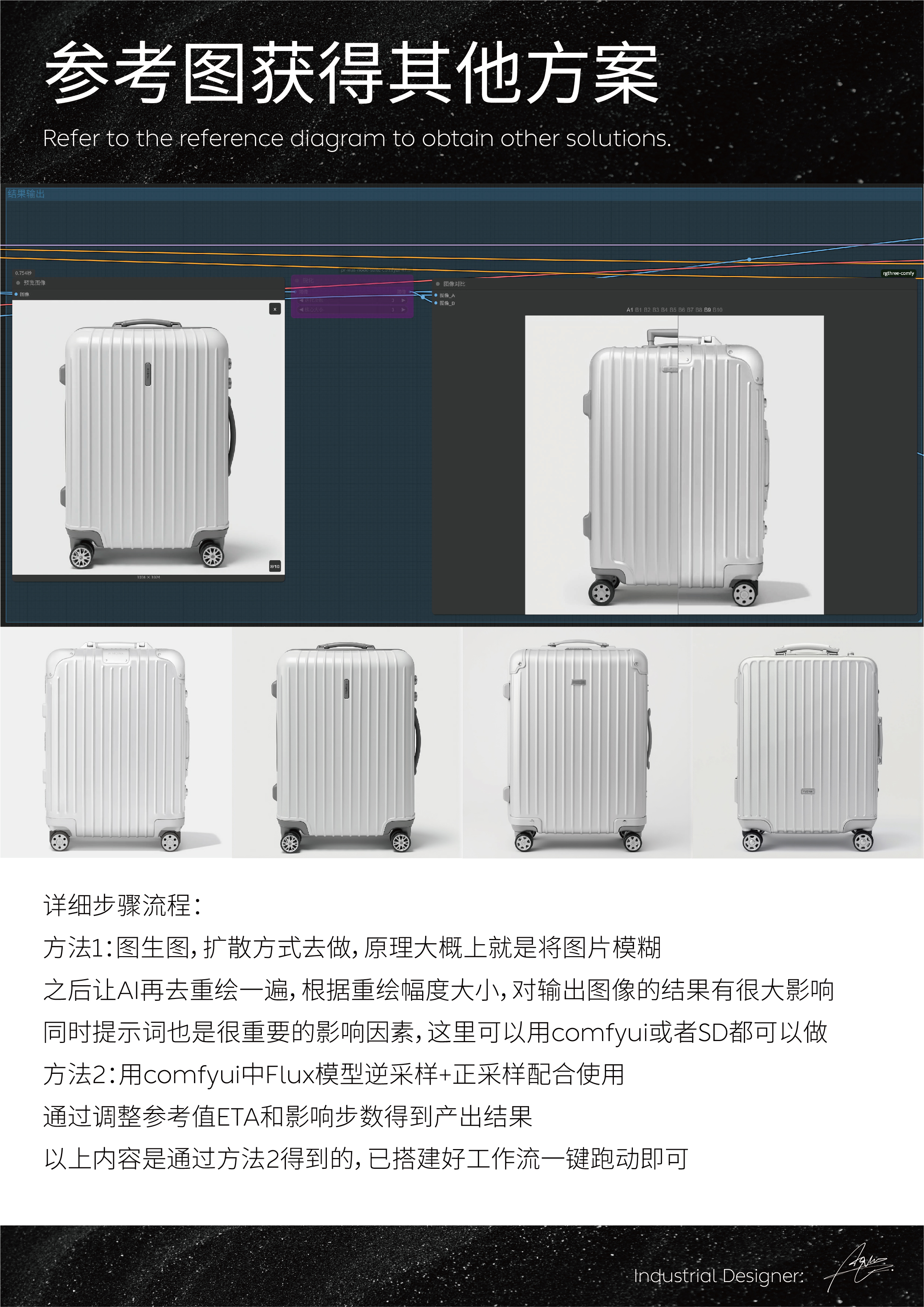 comfyui，industrial design，product design，AIGC Product Workflow，