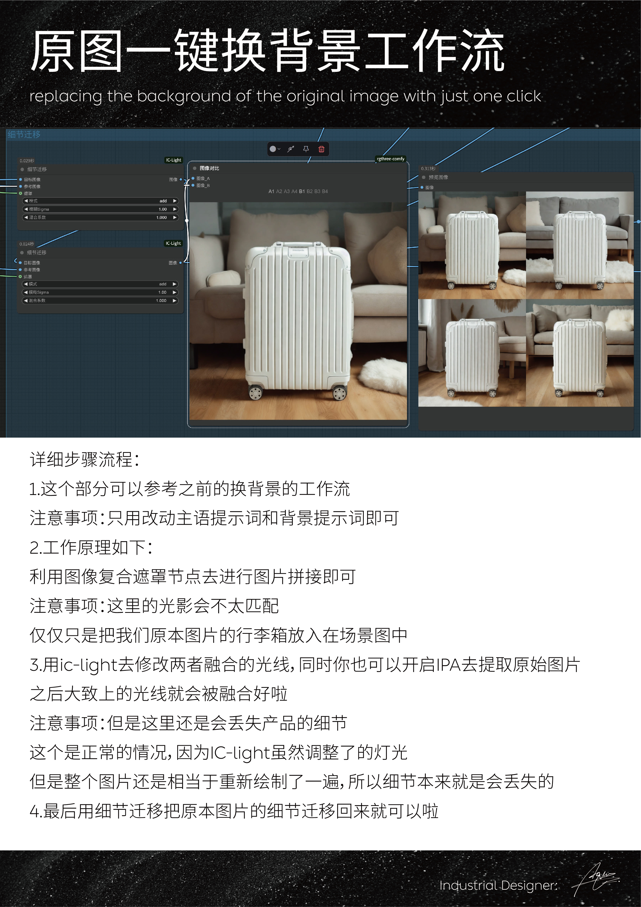 comfyui，industrial design，product design，AIGC Product Workflow，