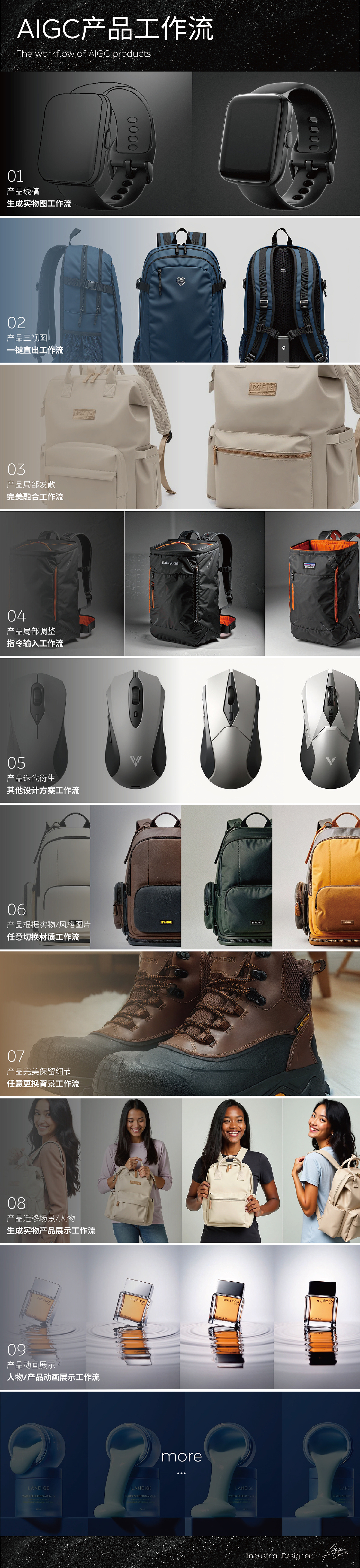 comfyui，industrial design，product design，AIGC Product Workflow，