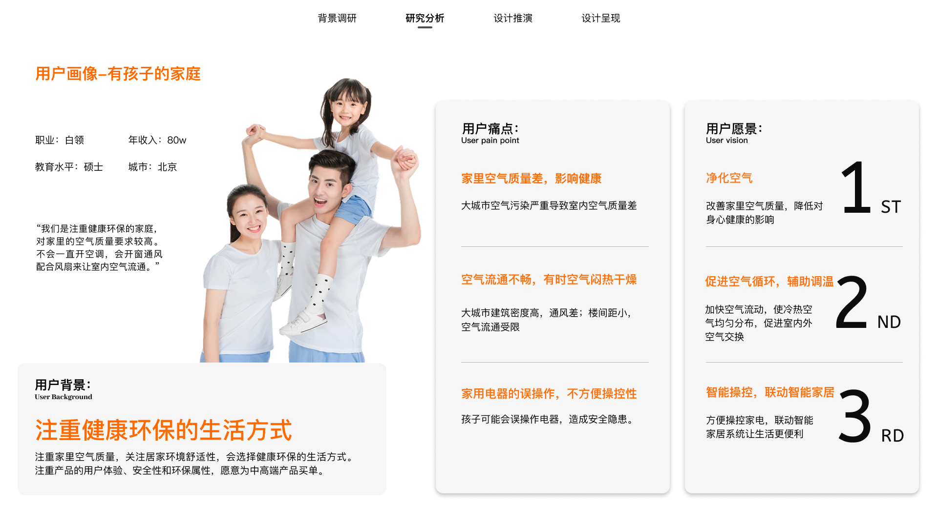 job wanted，product design，Internship，industrial design，sample reels，job-hunting，job wanted，product design，