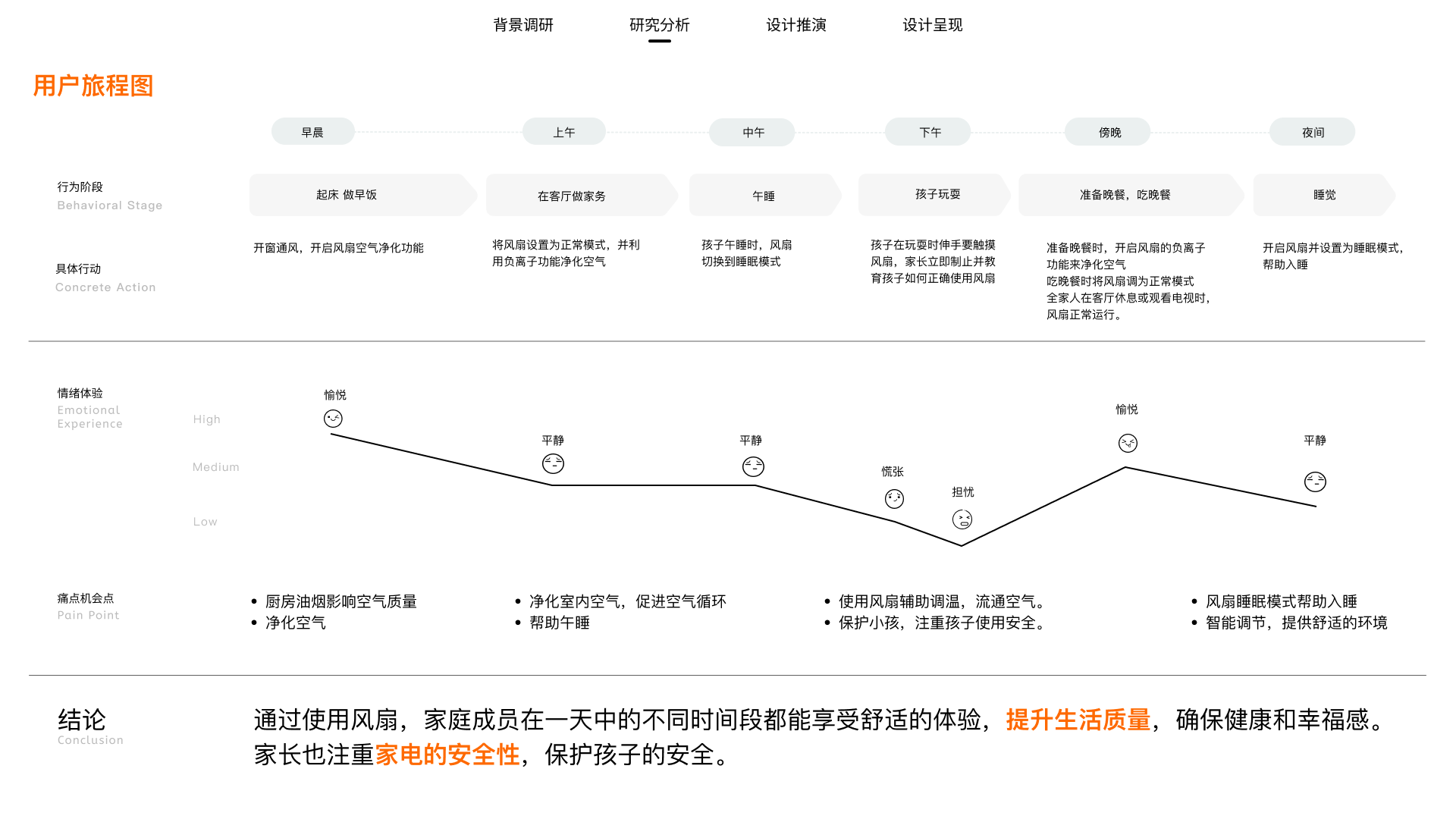 job wanted，product design，Internship，industrial design，sample reels，job-hunting，job wanted，product design，