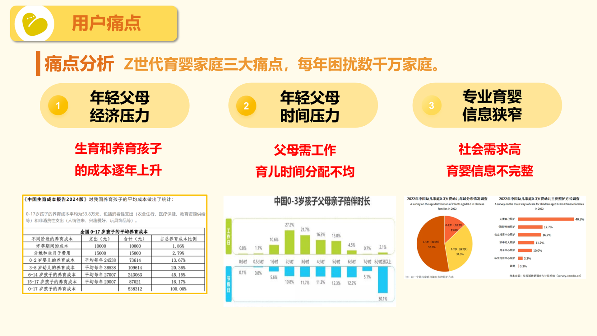 Internship，industrial design，sample reels，job-hunting，job wanted，product design，Internship，industrial design，sample reels，job-hunting，job wanted，product design，