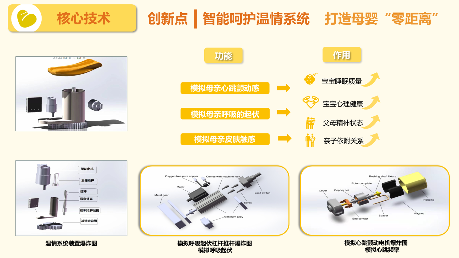 Internship，industrial design，sample reels，job-hunting，job wanted，product design，Internship，industrial design，sample reels，job-hunting，job wanted，product design，