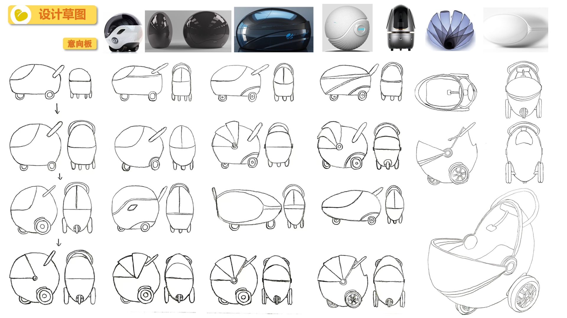 Internship，industrial design，sample reels，job-hunting，job wanted，product design，Internship，industrial design，sample reels，job-hunting，job wanted，product design，