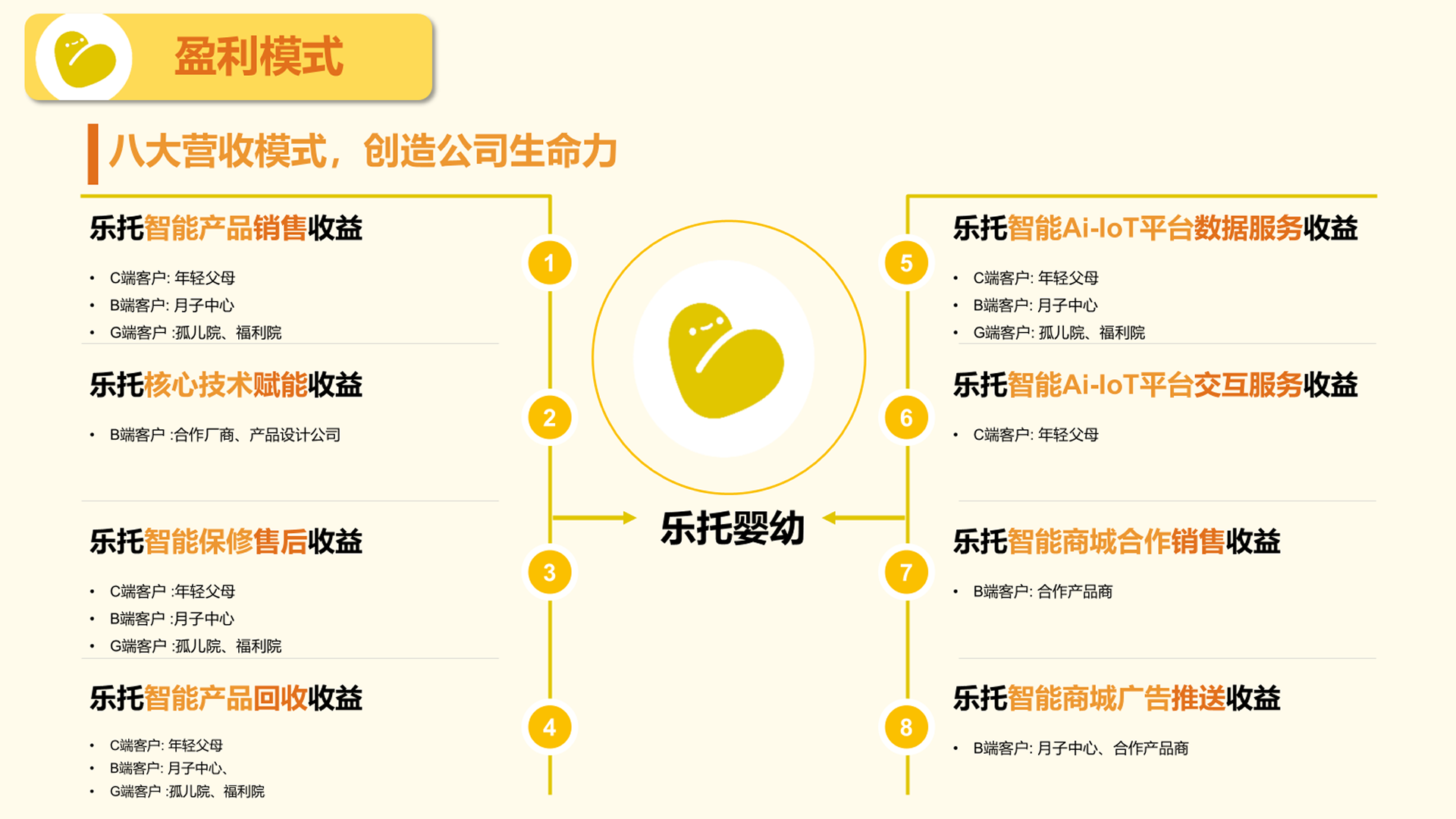 Internship，industrial design，sample reels，job-hunting，job wanted，product design，Internship，industrial design，sample reels，job-hunting，job wanted，product design，