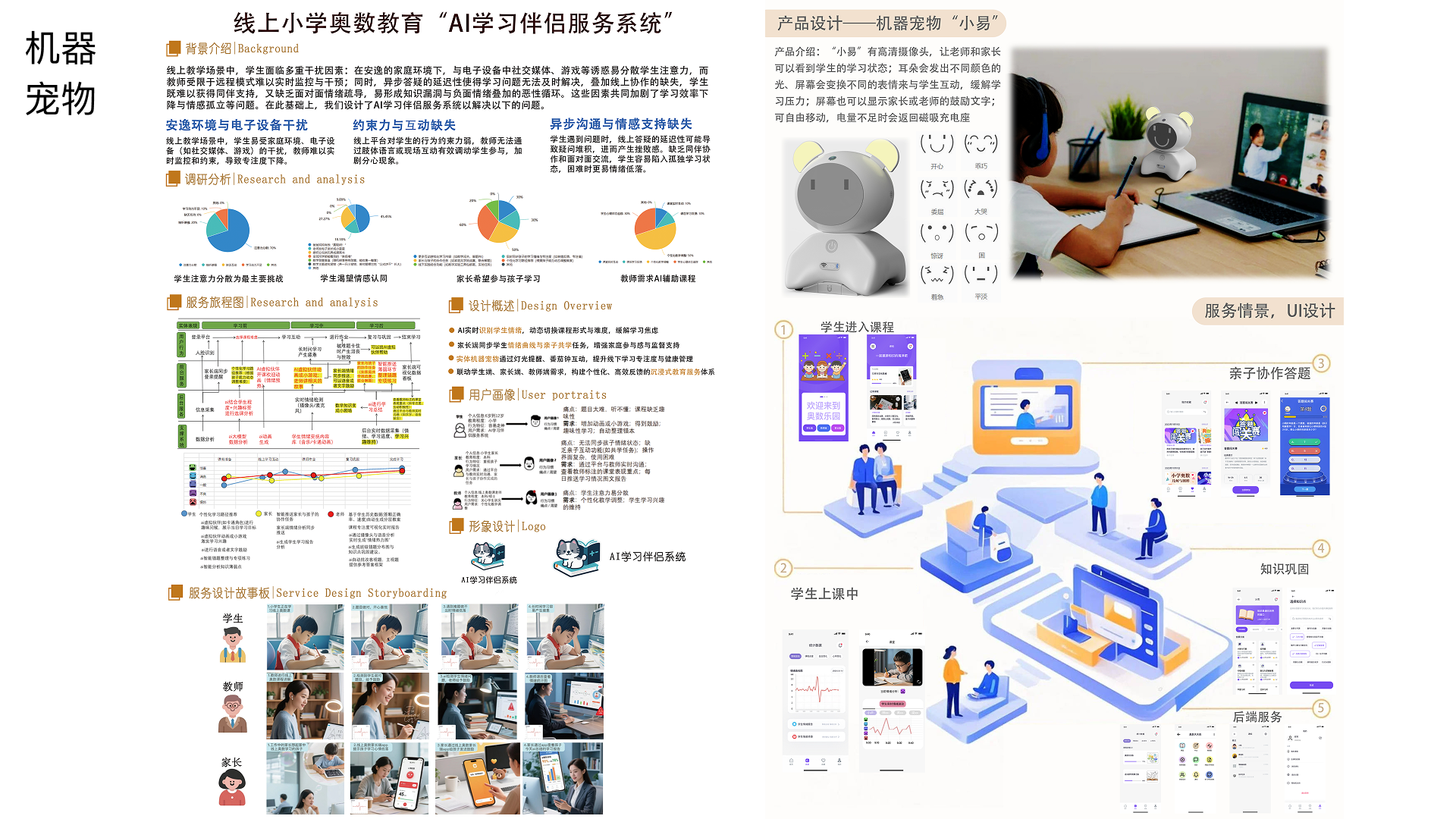 Internship，industrial design，sample reels，job-hunting，job wanted，product design，Internship，industrial design，sample reels，job-hunting，job wanted，product design，