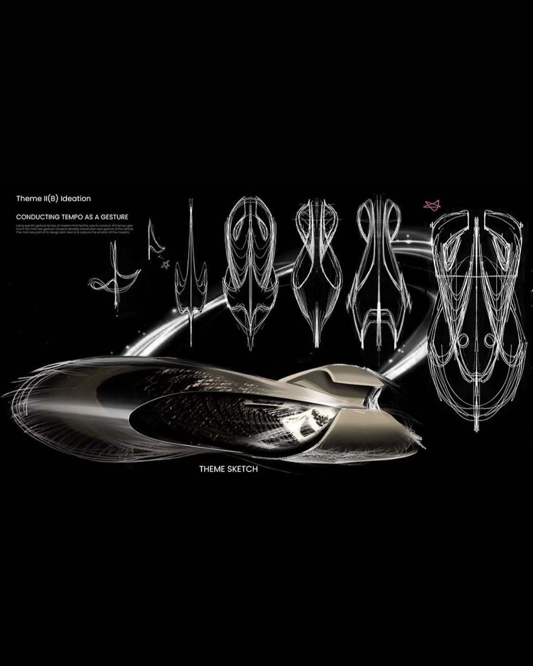 # Car Design# Product Design# Concept Car Rhinoceros Building，