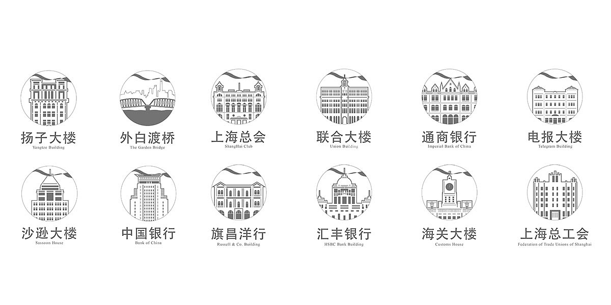 Shanghai Museum of History | Shanghai Museum of Revolutionary History，