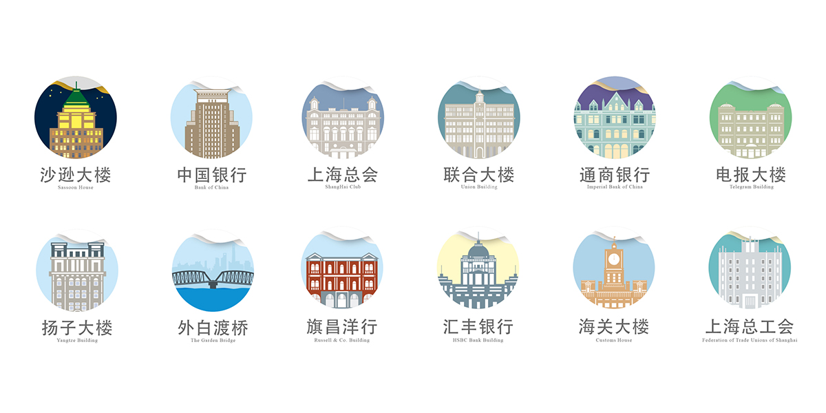 Shanghai Museum of History | Shanghai Museum of Revolutionary History，