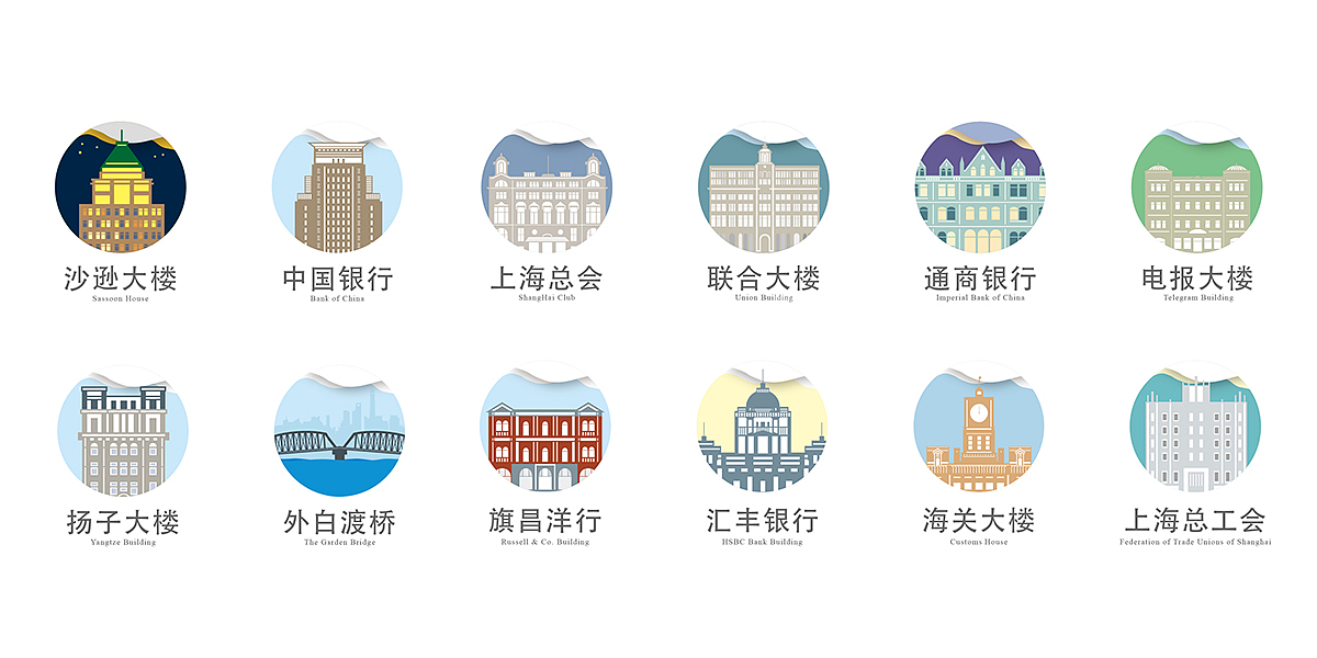 Shanghai Museum of History | Shanghai Museum of Revolutionary History，