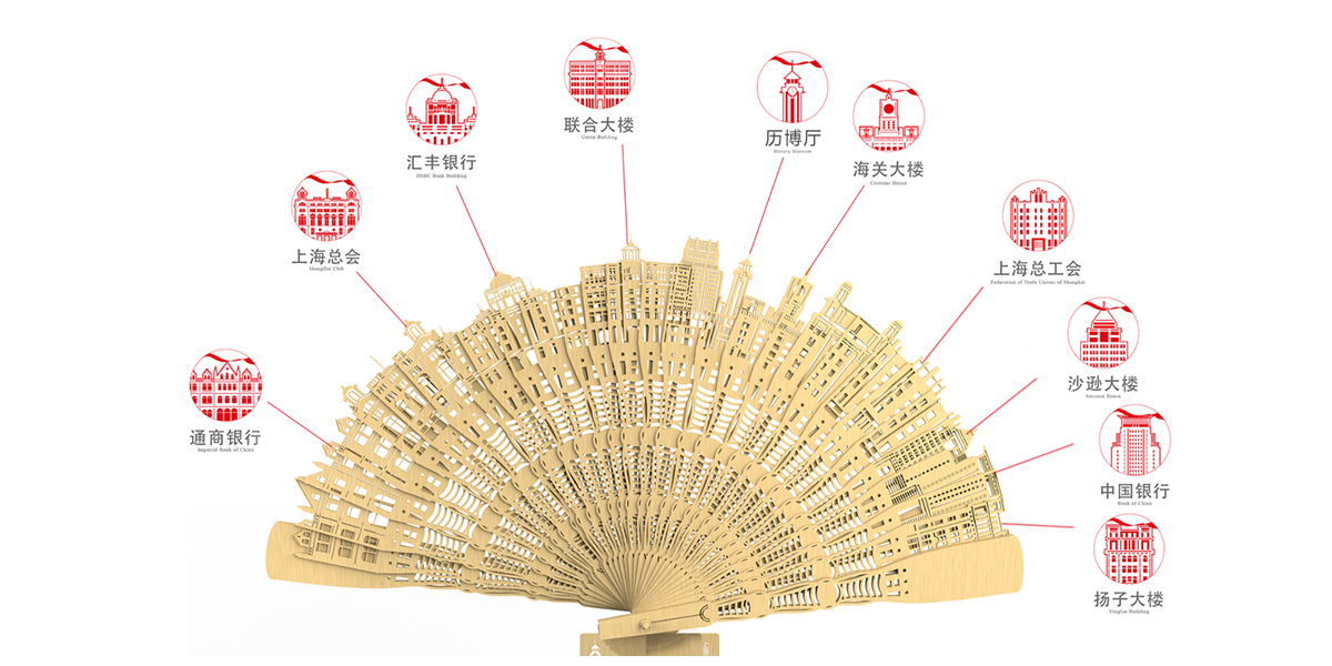 Shanghai Museum of History | Shanghai Museum of Revolutionary History，