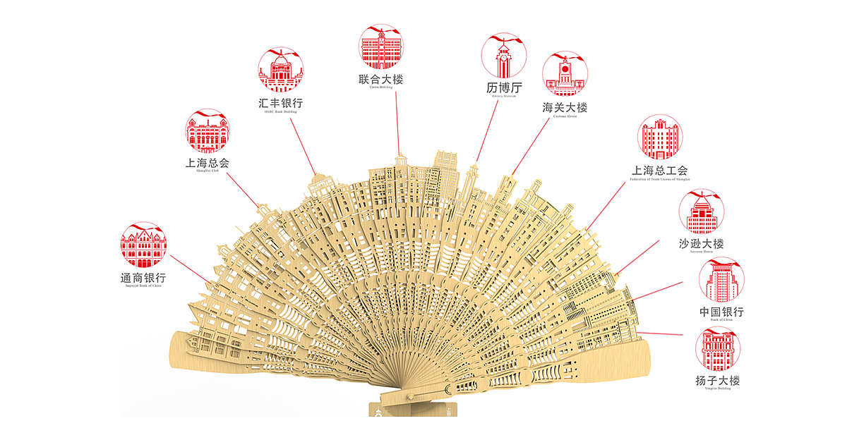 Shanghai Museum of History | Shanghai Museum of Revolutionary History，