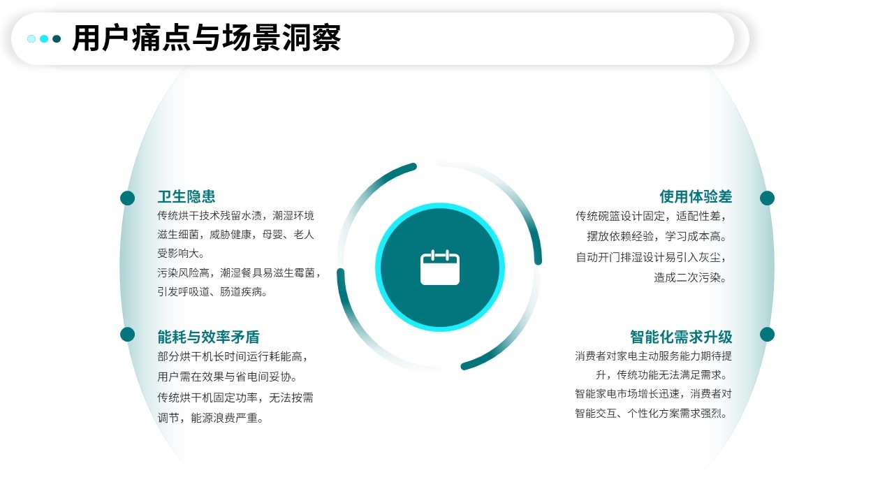 dishwasher，Kitchen appliances，an electric appliance，household electrical appliances，product design，conceptual design，originality，concept，