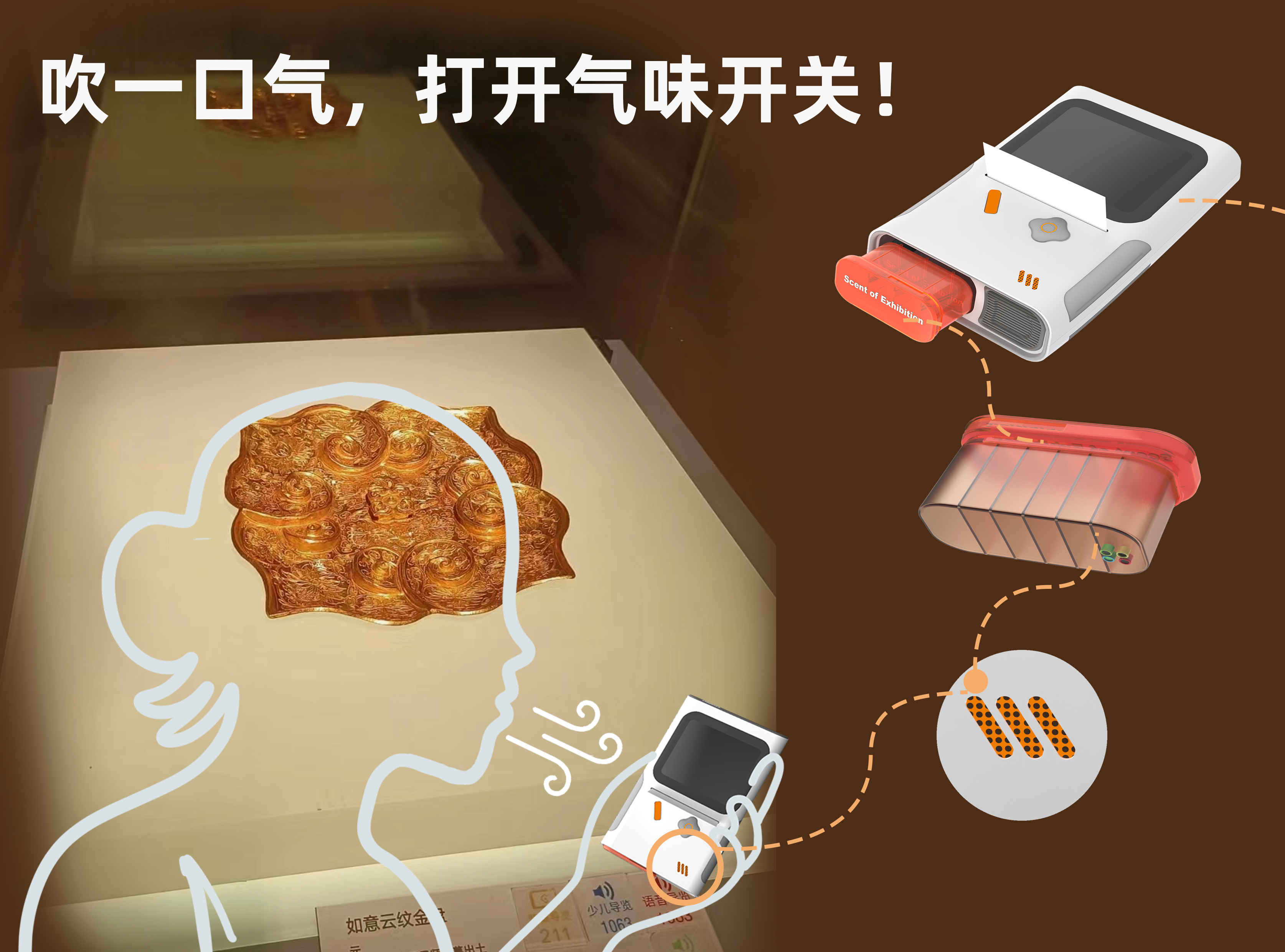 Smell/Memory Contact/Interactive/Museum/Explainer，