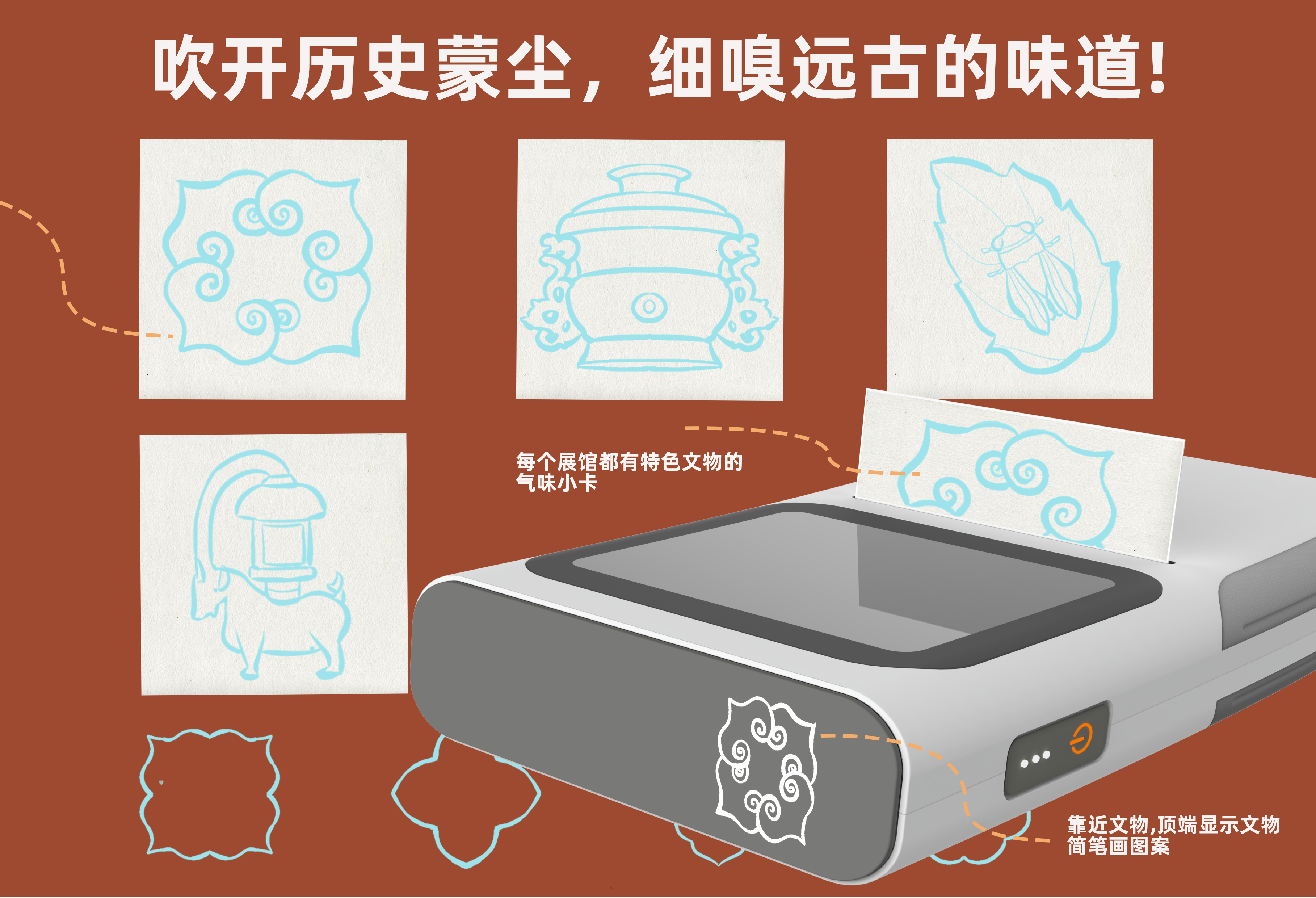 Smell/Memory Contact/Interactive/Museum/Explainer，