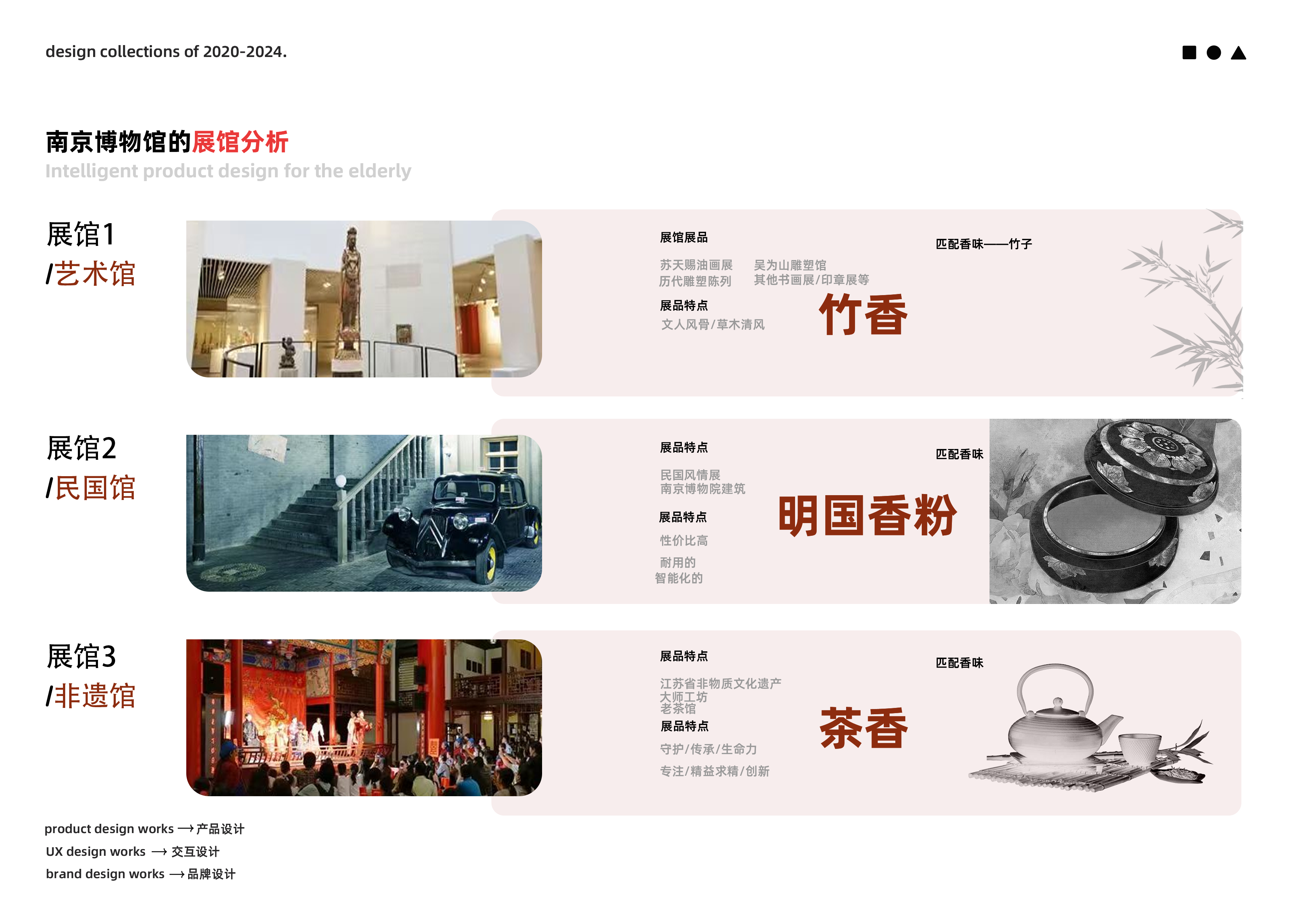 Smell/Memory Contact/Interactive/Museum/Explainer，