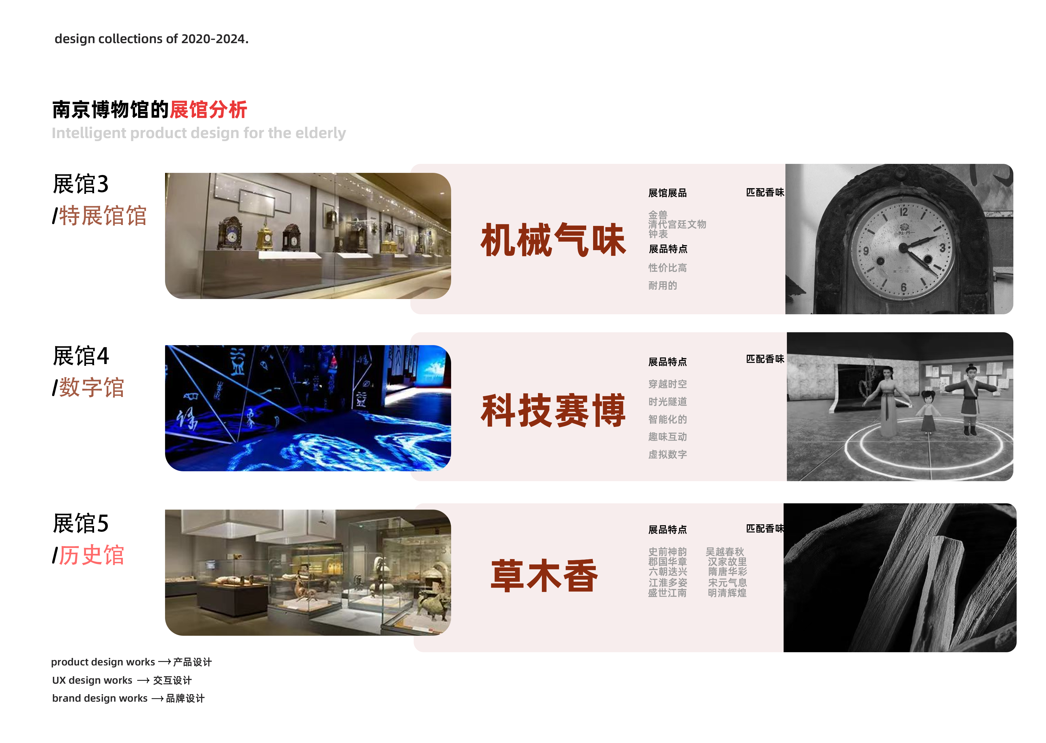 Smell/Memory Contact/Interactive/Museum/Explainer，