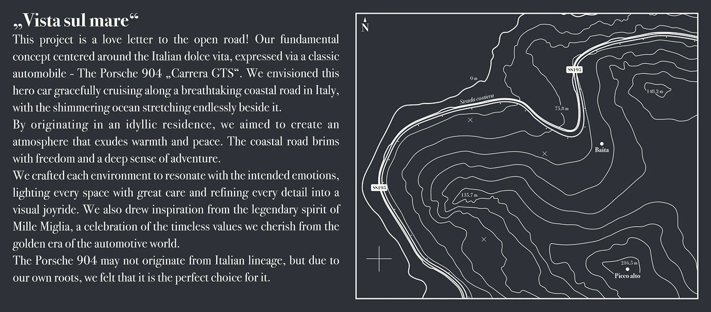 Porsche，Verso l'Azzurro，