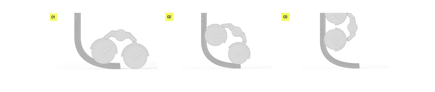 sustainable development，ai，Robot Assisted，Intelligent agriculture，