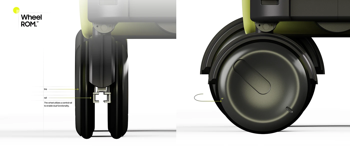 sustainable development，ai，Robot Assisted，Intelligent agriculture，