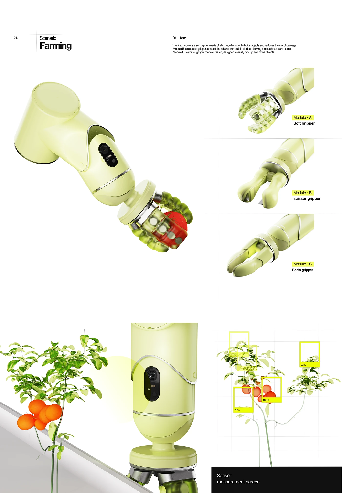 sustainable development，ai，Robot Assisted，Intelligent agriculture，