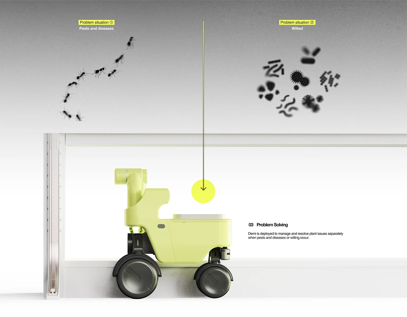 sustainable development，ai，Robot Assisted，Intelligent agriculture，