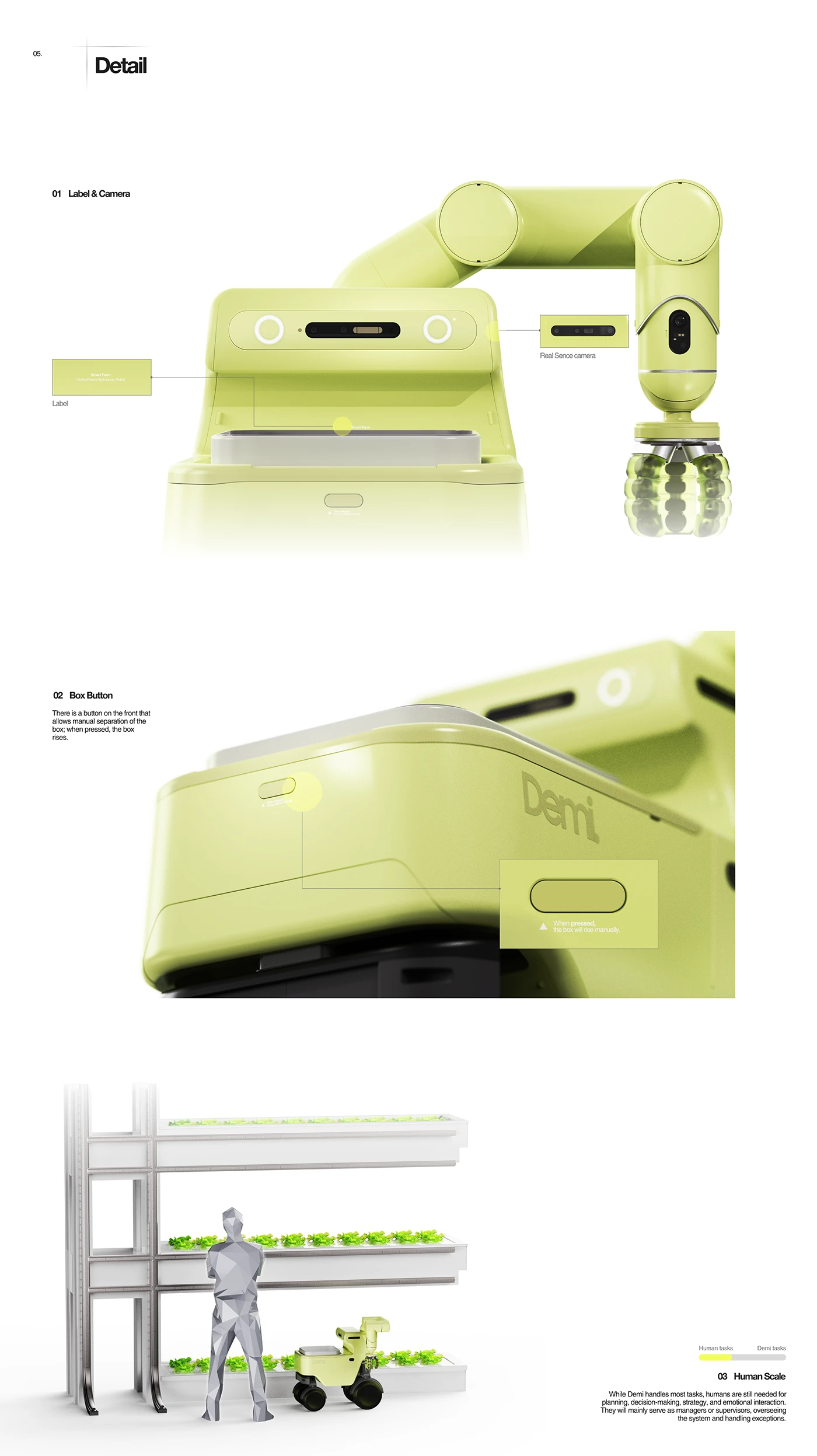 sustainable development，ai，Robot Assisted，Intelligent agriculture，