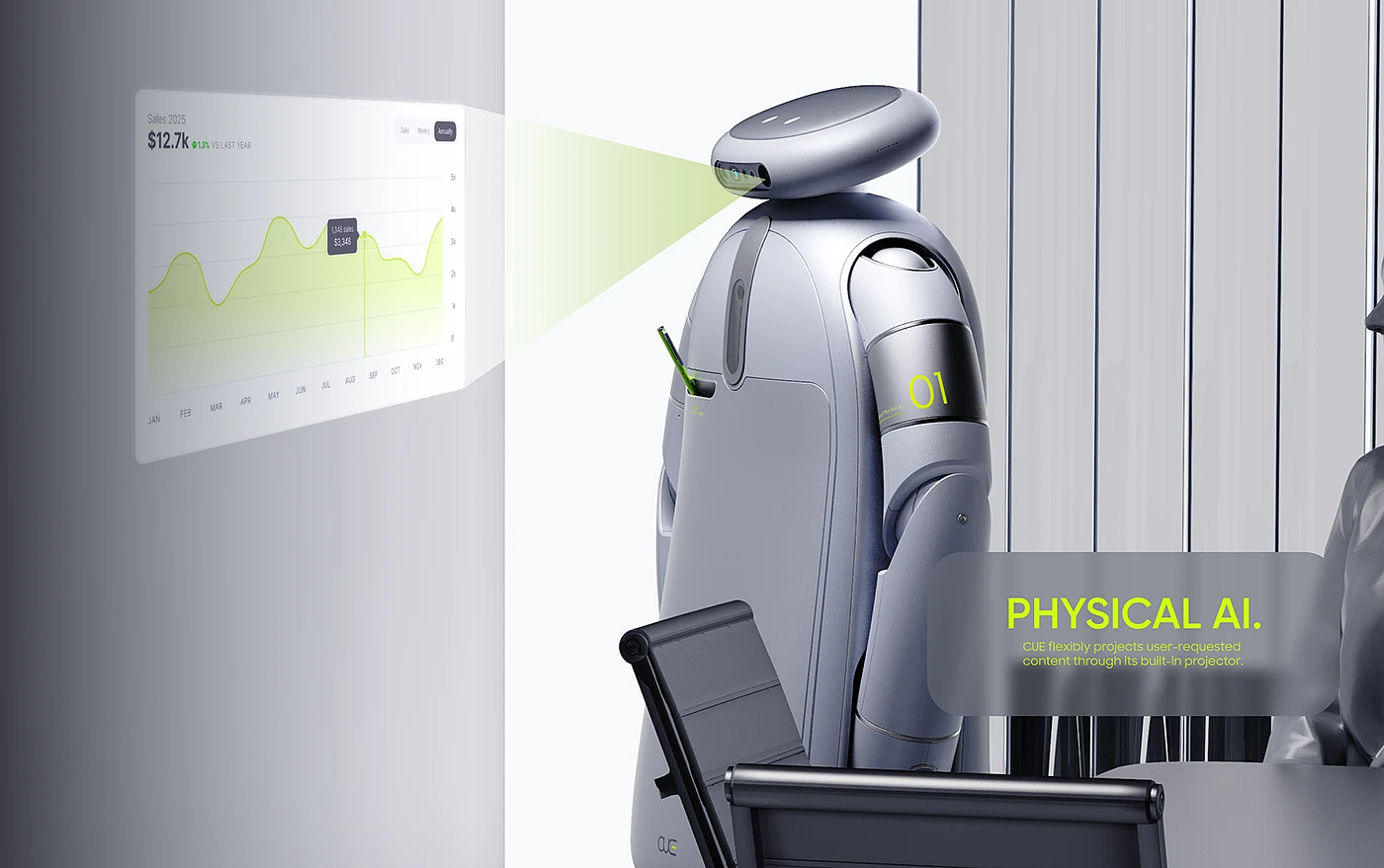 CUE，intelligent robot，Machine AI Teammate，Shared Office，