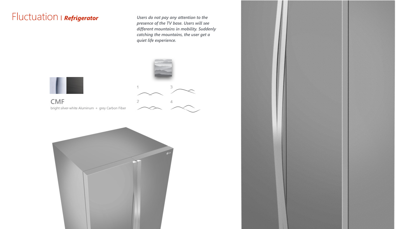 household electrical appliances，lg，Chinese elements，