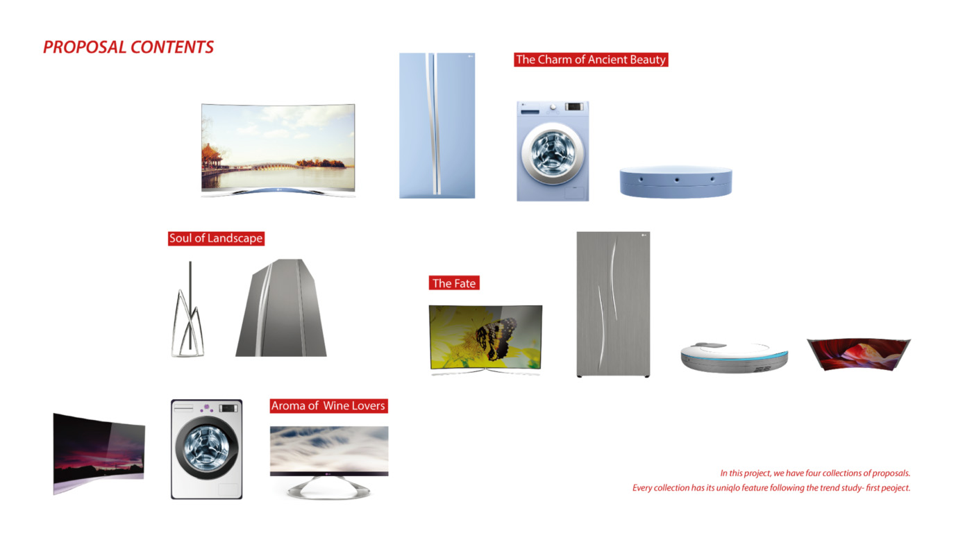 household electrical appliances，lg，Chinese elements，