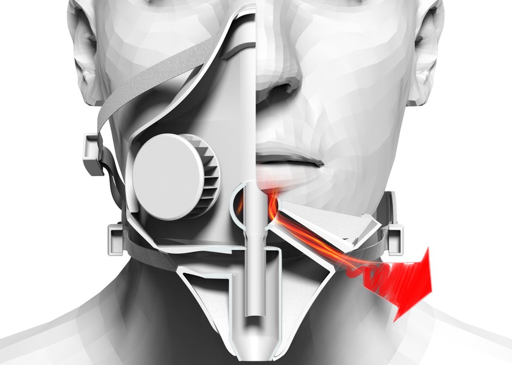 Cyclone Mask，Ergonomics，face shield，