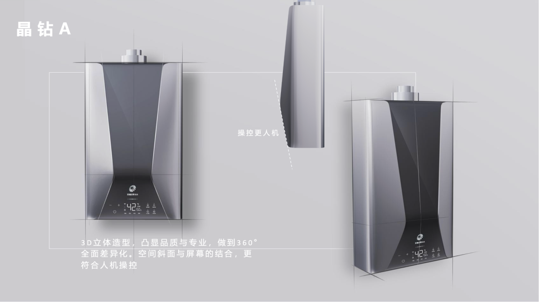 Intelligent design，