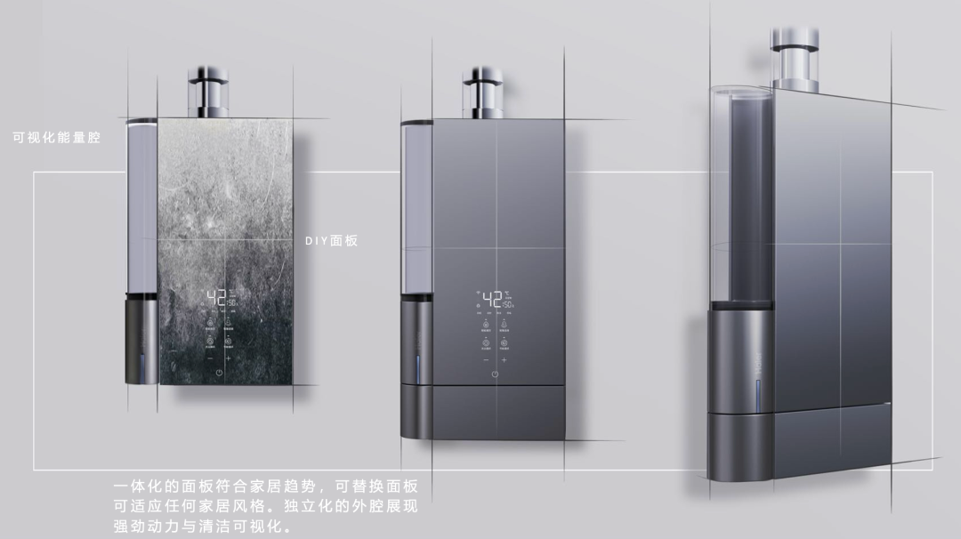 Intelligent design，