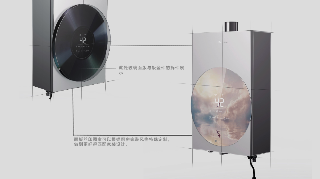 Intelligent design，