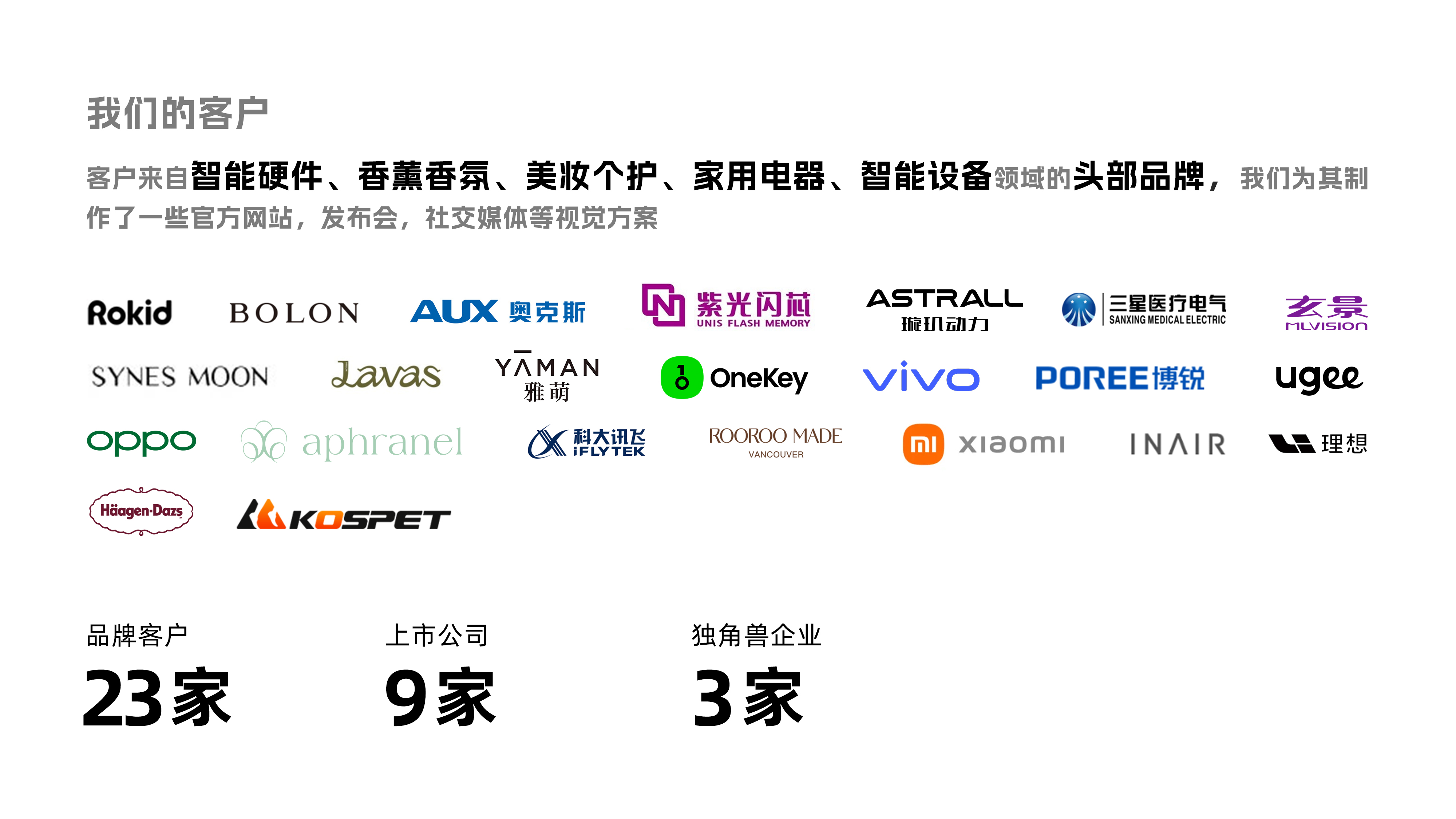 Ya Meng，Mask Photography，xyz laboratory，ai，The AI Model，Commercial photography，Preview Chart，Product rendering，