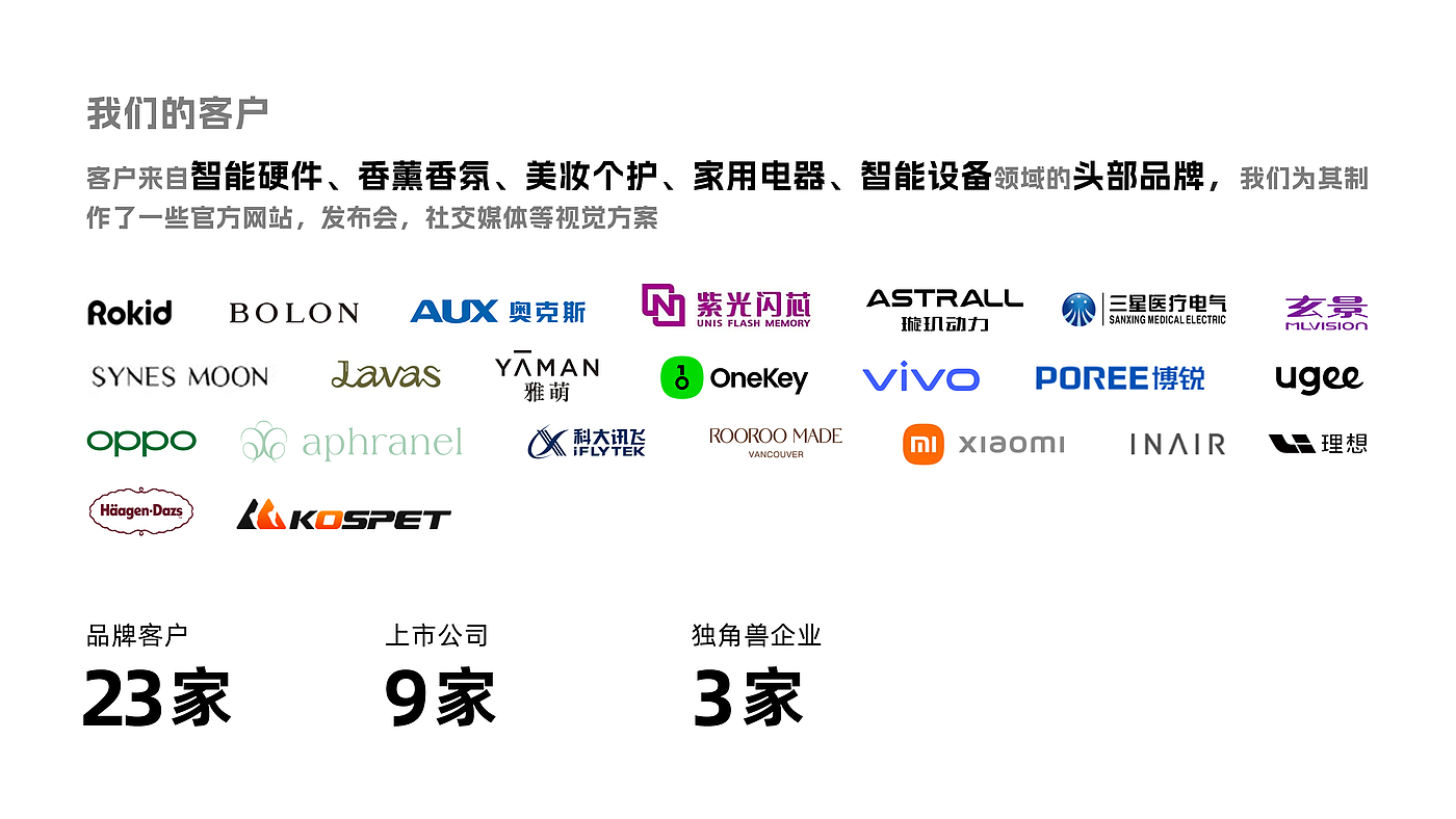 Ya Meng，Mask Photography，xyz laboratory，ai，The AI Model，Commercial photography，Preview Chart，Product rendering，